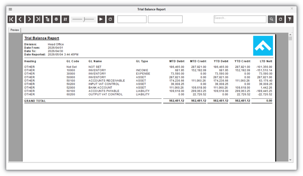 Trial balance report displaying general ledger accounts, debit and credit balances, account types, and financial totals for the reporting period.